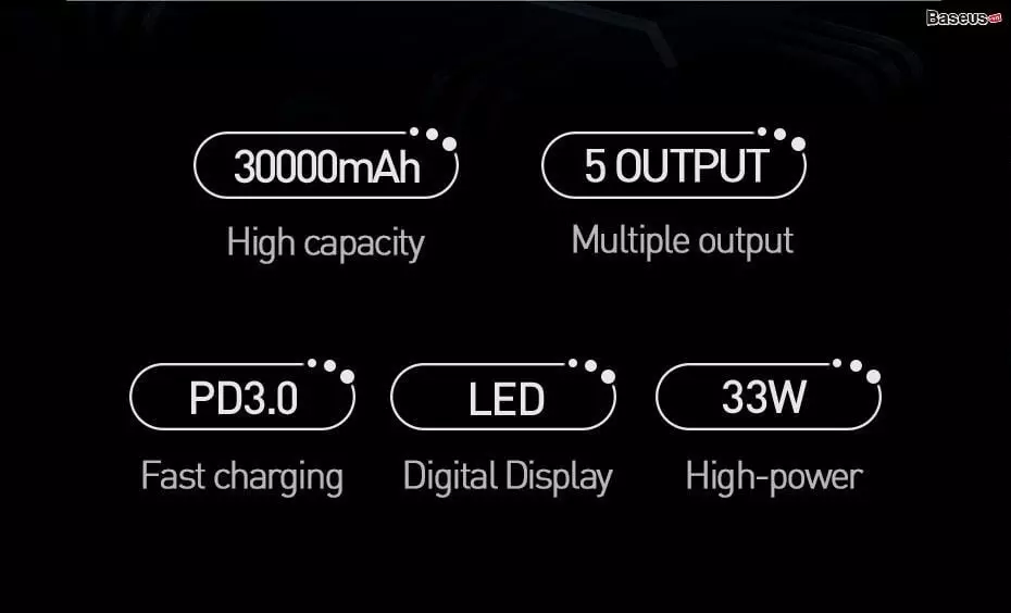 Pin dự phòng sạc nhanh, hiệu suất cao Baseus Amblight PD/QC 3.0 Quick charge 30,000mAh - 33W cho Smartphone/ Tablet/ Macbook/ Laptop (33W PD & QC3.0 , 4*Port USB+ Type C in/out, LED Display)