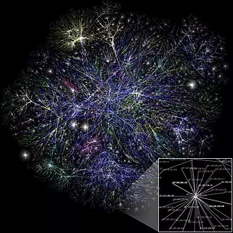 Visualisierung eines Teils des Internets