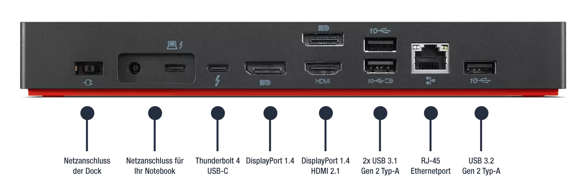 ThinkPad-Universal-Thunderbolt-4-Dock-Anschlusse02