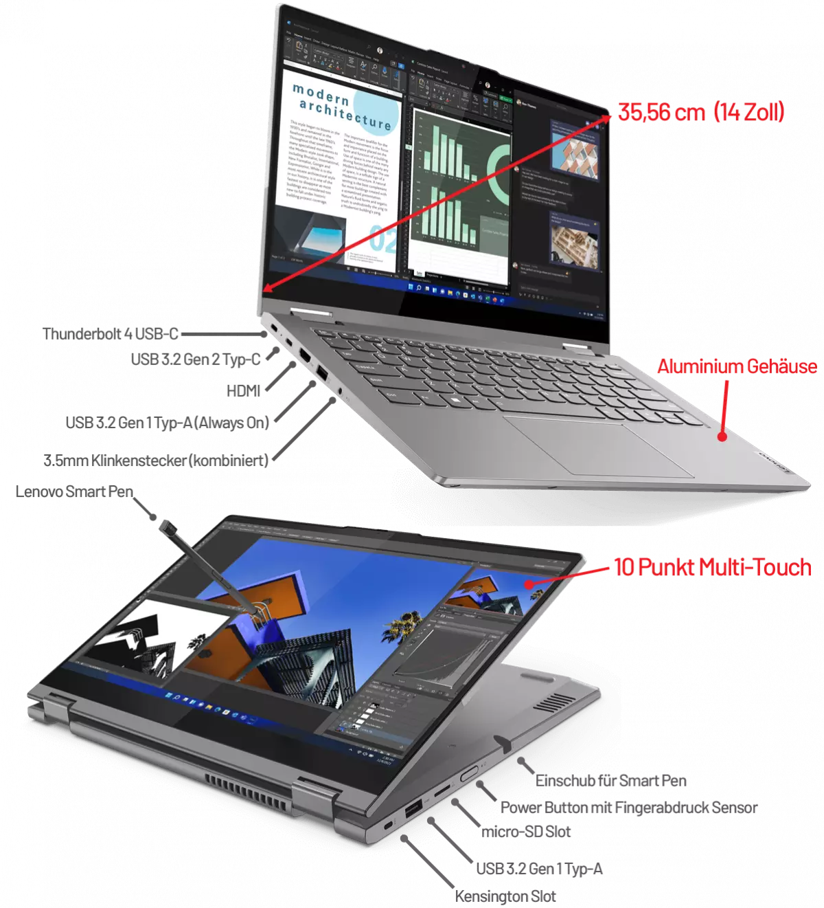 Lenovo ThinkBook 14s Yoga Gen 3 21JG0007GE