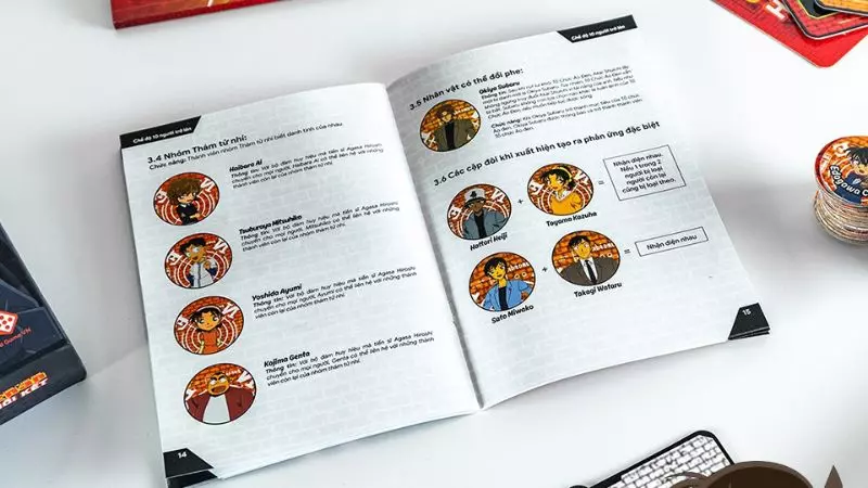 Các nhân vật có trong board game Conan: Hồi Kết