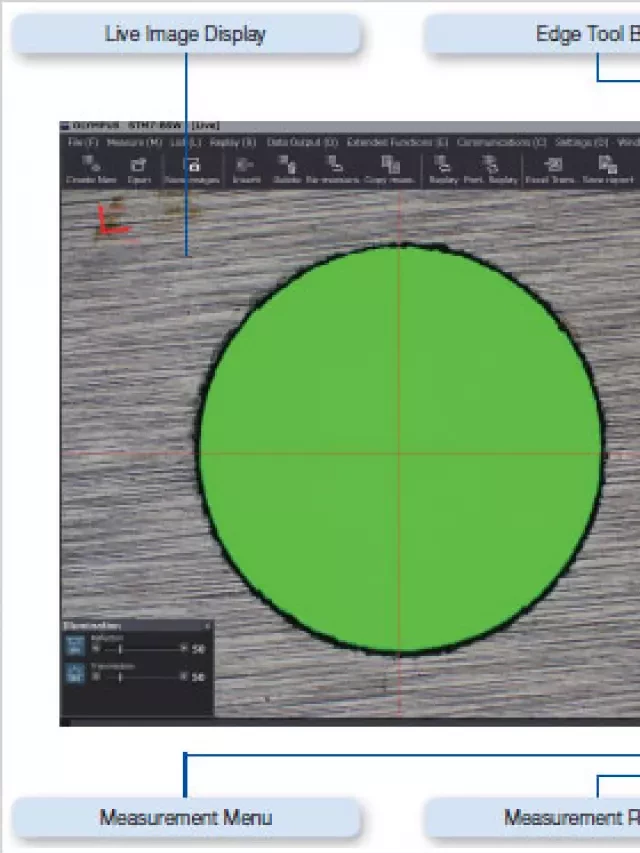   STM7-BSW: Phần mềm hỗ trợ đo lường hiệu suất cho kính hiển vi đo